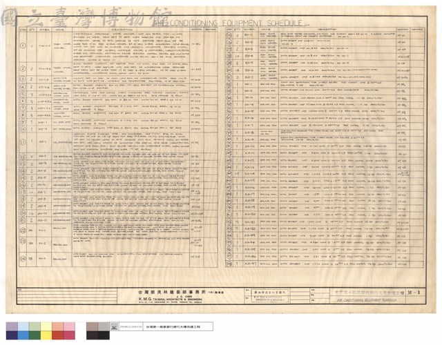 AIR CONDITIONING EQUIPMENT SCHEDULE藏品圖，第1張