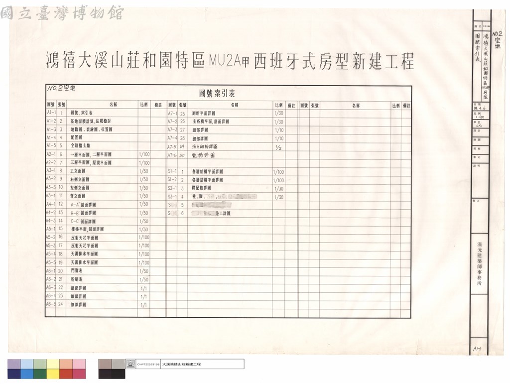 大圖瀏覽