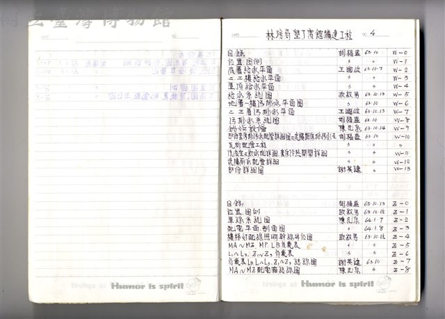 圖號說明藏品圖，第1張