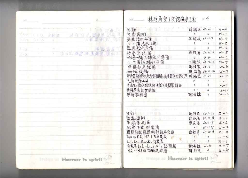 大圖瀏覽