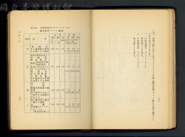 (P22-23)藏品圖，第1張