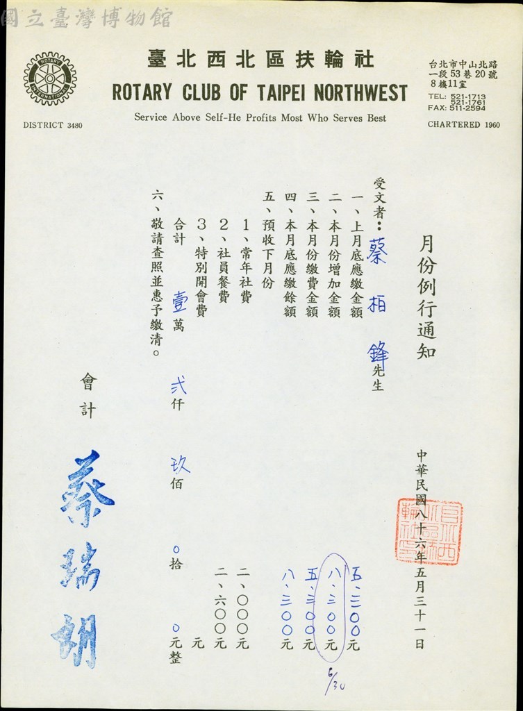 大圖瀏覽