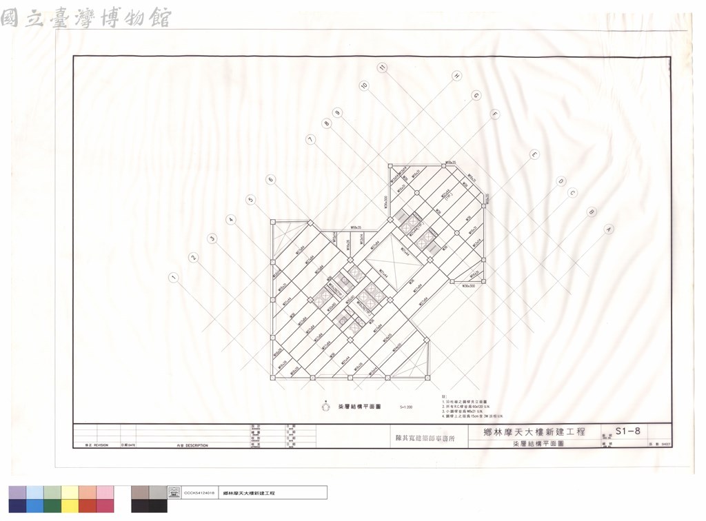 大圖瀏覽