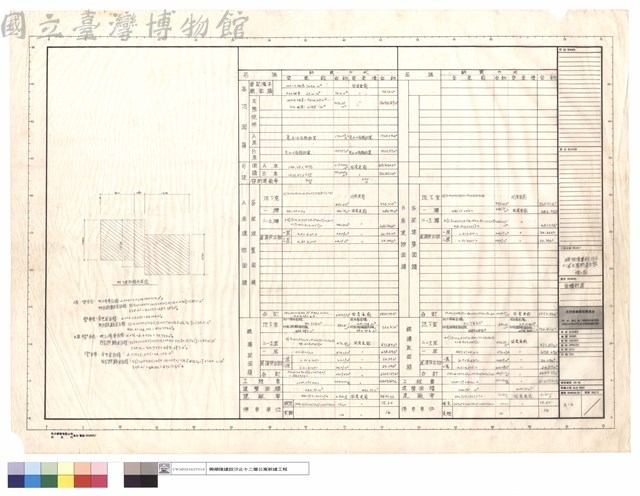 面積計算藏品圖，第1張