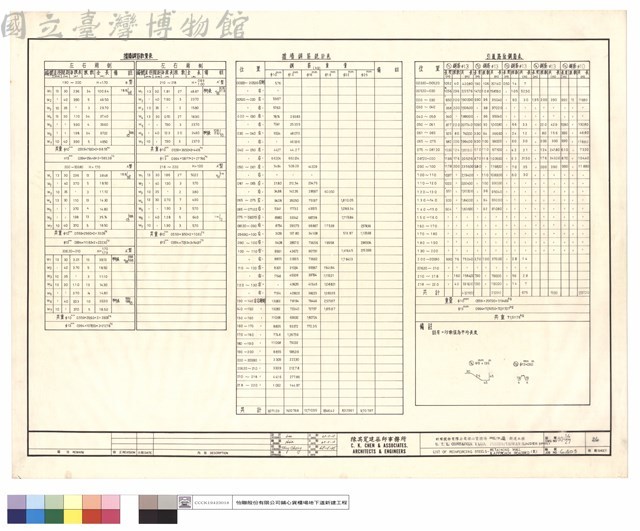 LIST OF REINFORCING STEELS-RETAINING WALL & APPROACH ROADBED(Ⅲ)藏品圖，第1張