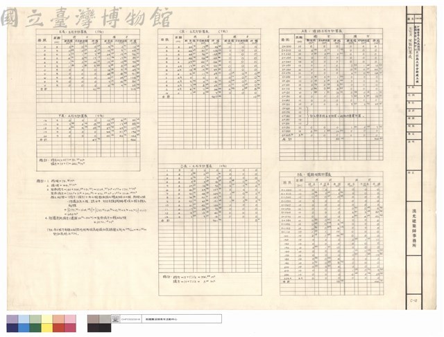 土石方、坡面計算表藏品圖，第1張