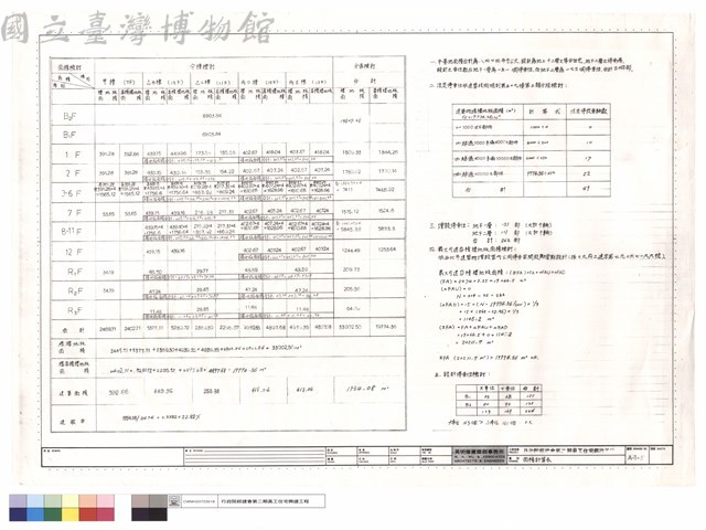 面積計算表藏品圖，第1張