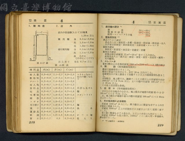 (P218-219)藏品圖，第1張