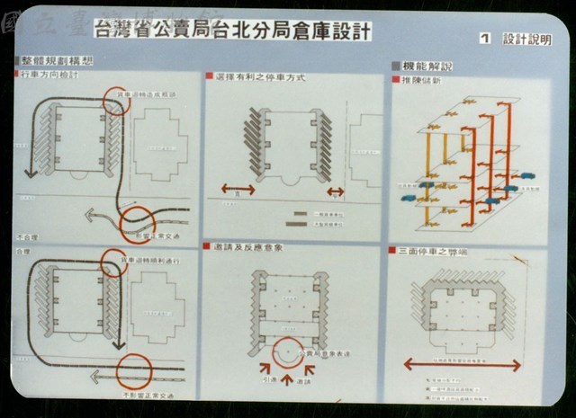 整體規劃構想/機能解說藏品圖，第1張