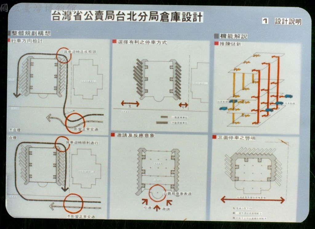 大圖瀏覽