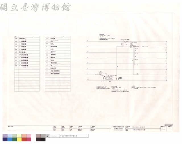 目錄,圖例及給水昇位圖藏品圖，第1張