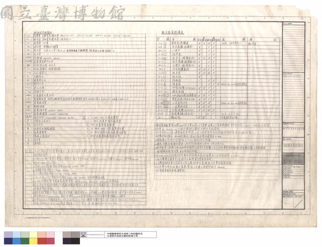 給排水系統圖例藏品圖，第1張