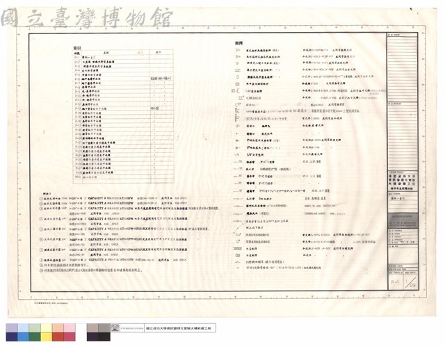 圖例、索引藏品圖，第1張