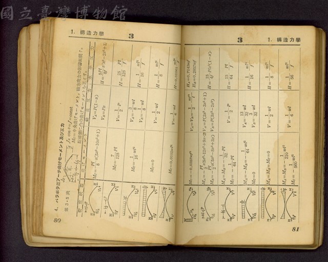 (P80-81)藏品圖，第1張