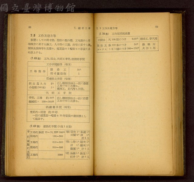 (P88-89)藏品圖，第1張