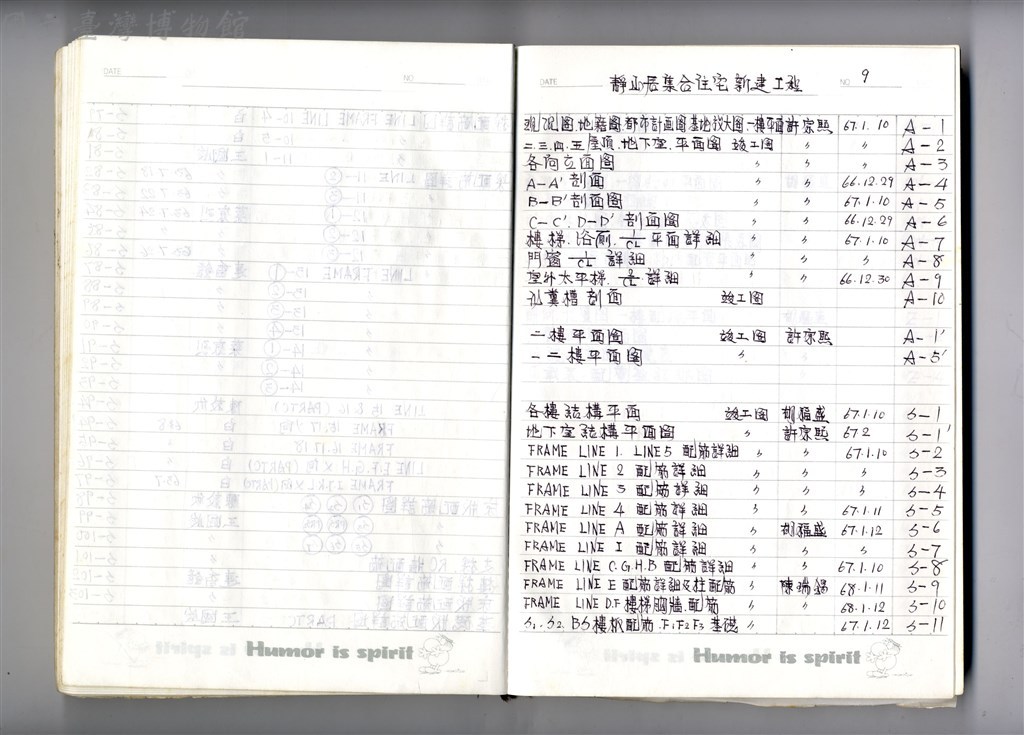 大圖瀏覽