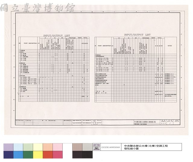 機電系統輸入/輸出功能點總表藏品圖，第1張