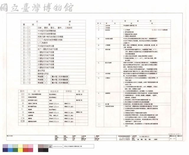 目錄,圖號,圖名,圖例,工程說明藏品圖，第1張