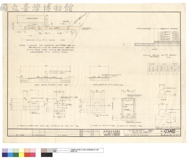 ROAD SYSTEM OF DORMITCRY藏品圖，第1張
