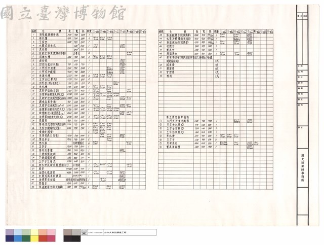 N/A藏品圖，第1張