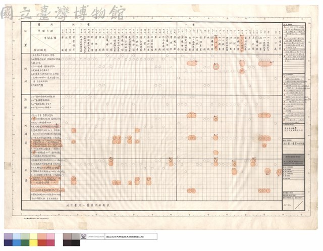 地下層,一層室內粉刷表藏品圖，第1張