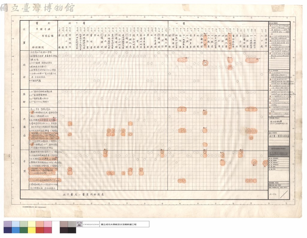 大圖瀏覽