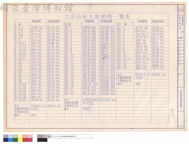 容積率檢討表藏品圖，第1張
