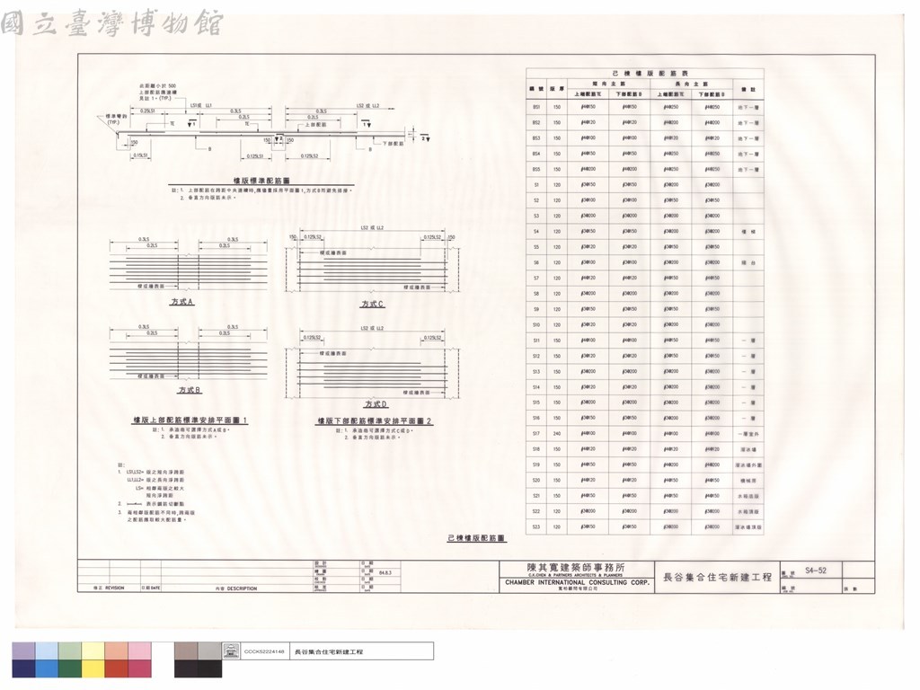 大圖瀏覽