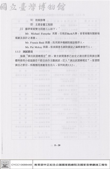 演出試運轉主觀測試藏品圖，第1張