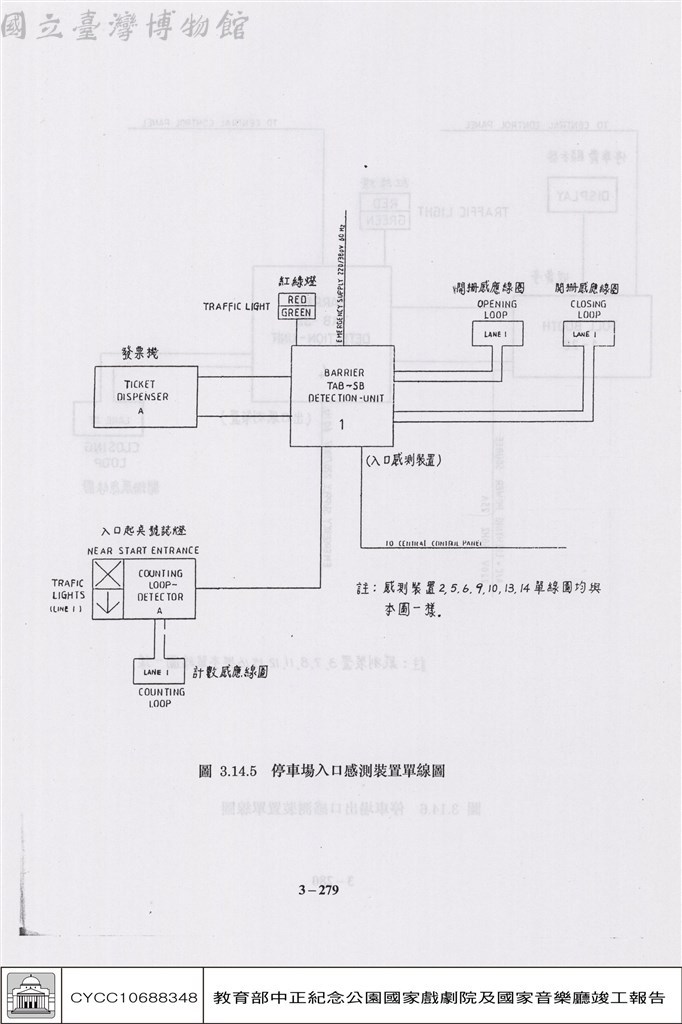 大圖瀏覽