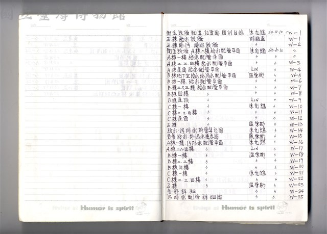 圖號說明藏品圖，第1張