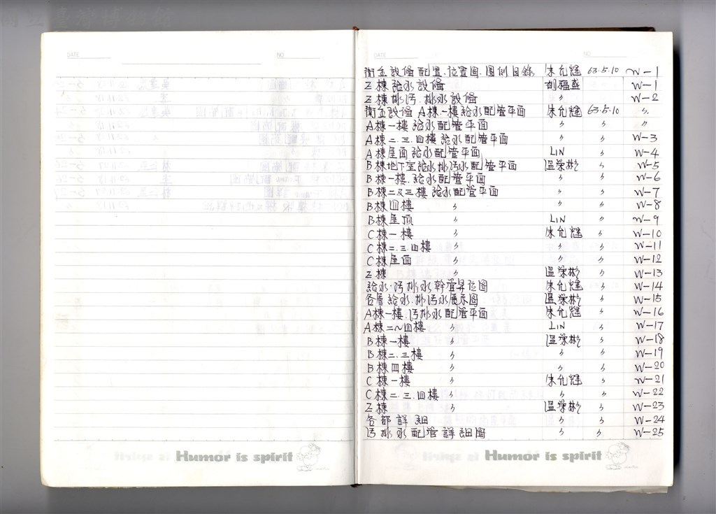 大圖瀏覽