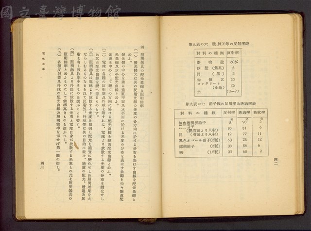 (P42-43)藏品圖，第1張