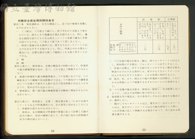  勞動安全衛生規則關係條文 P.52-53藏品圖，第1張
