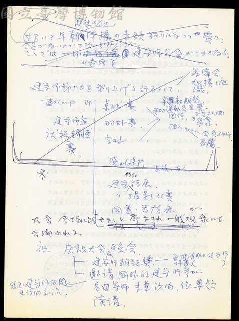 (手稿3)藏品圖，第1張