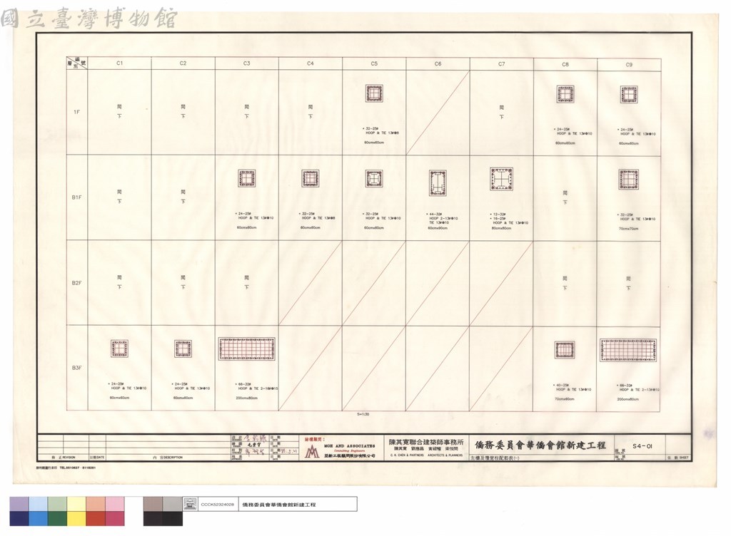大圖瀏覽