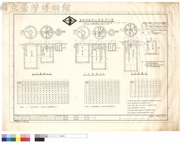 嘉龍牌最新式圓形淨化槽藏品圖，第1張