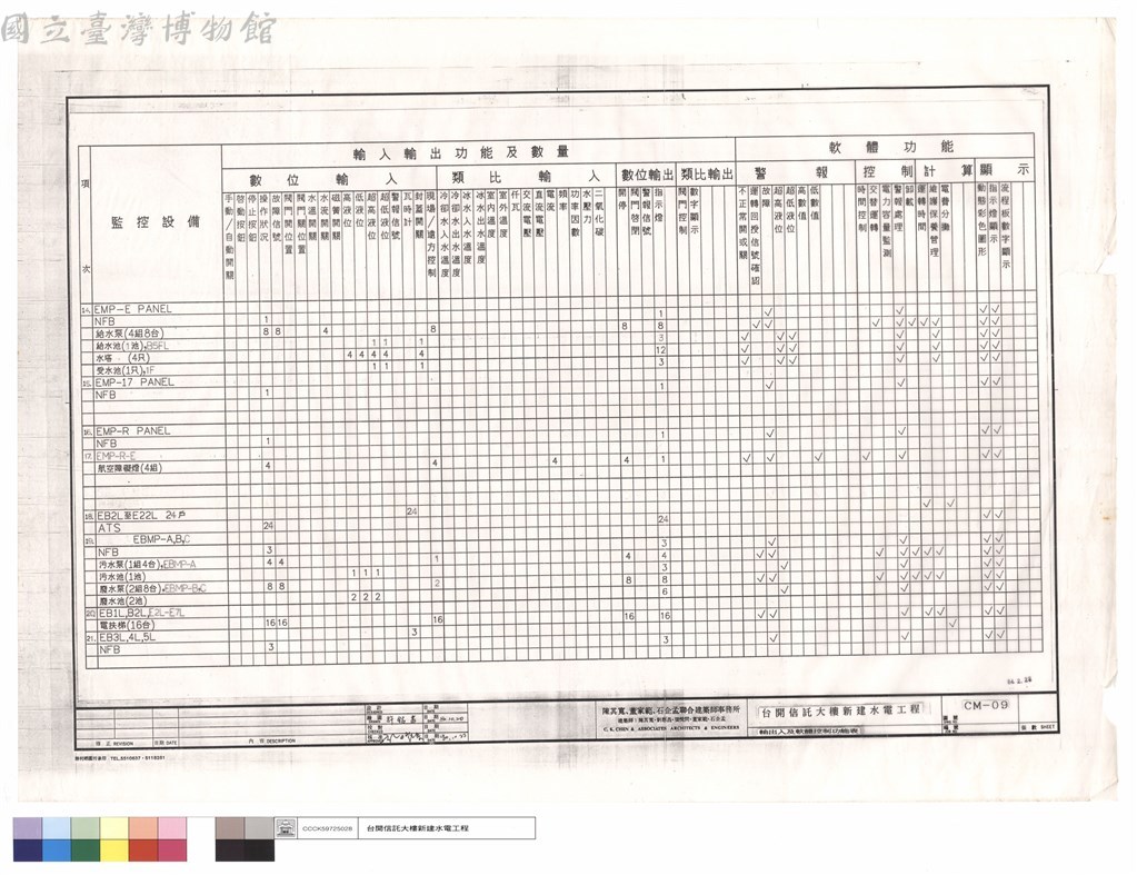 大圖瀏覽