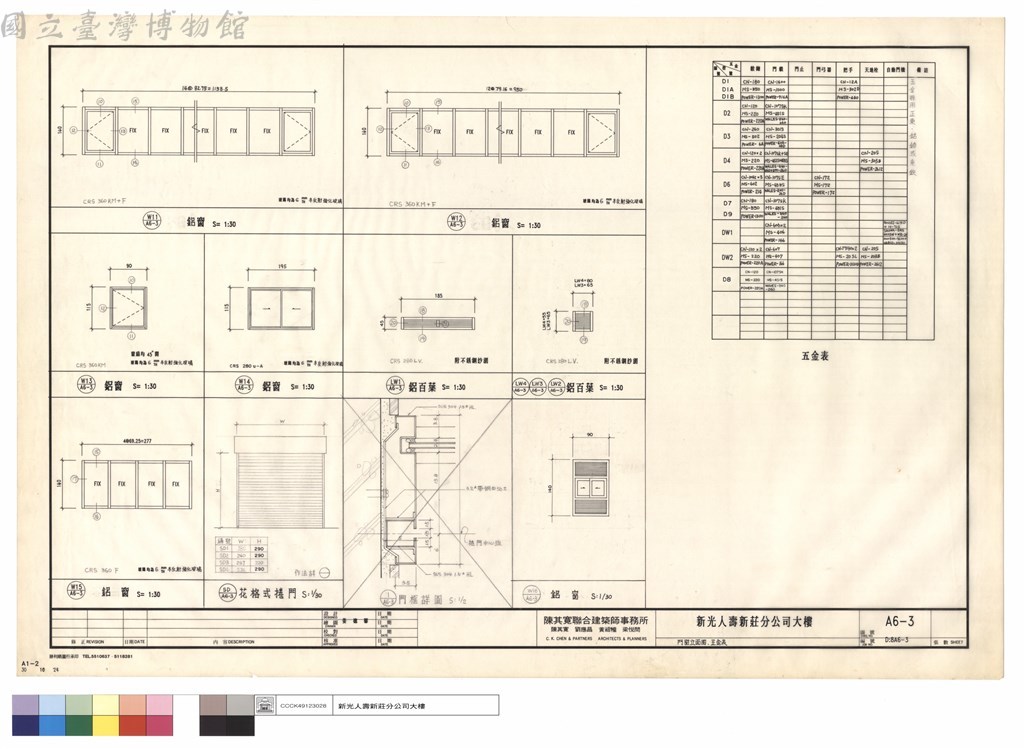 大圖瀏覽