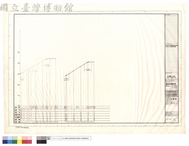 道路縱斷面圖藏品圖，第1張