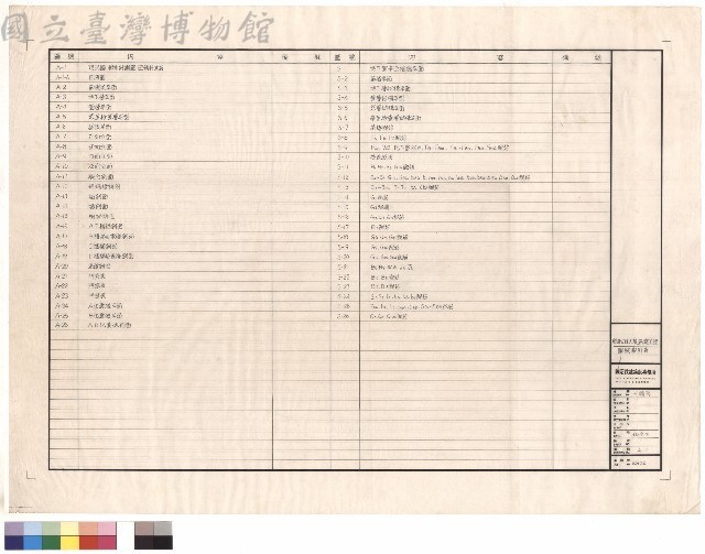 圖號索引表藏品圖，第1張