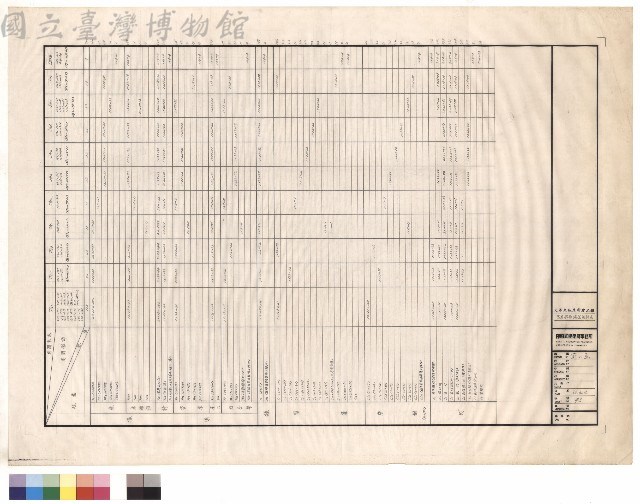 客房部份傢俱統計表藏品圖，第1張