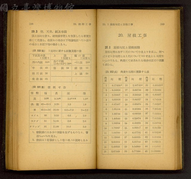(P248-249)藏品圖，第1張