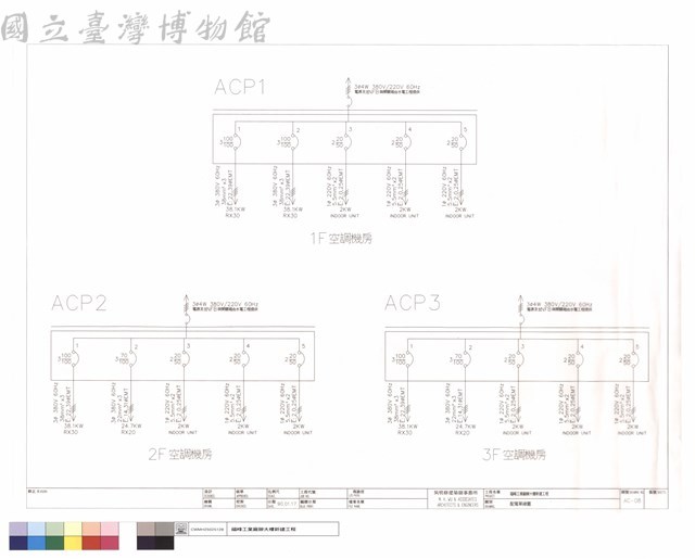 配電單線圖藏品圖，第1張