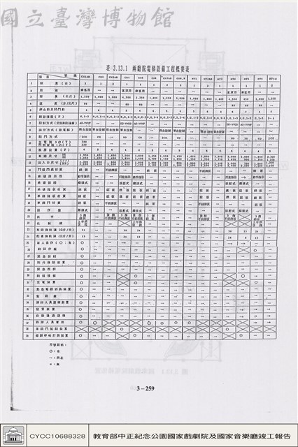 電梯藏品圖，第1張