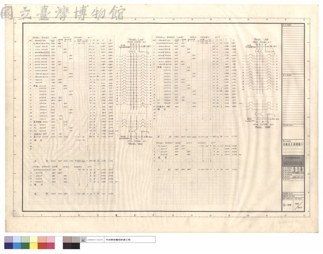 負載表及接線圖(七)藏品圖，第1張