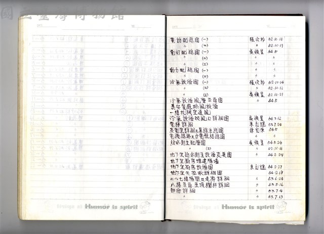圖號說明藏品圖，第1張