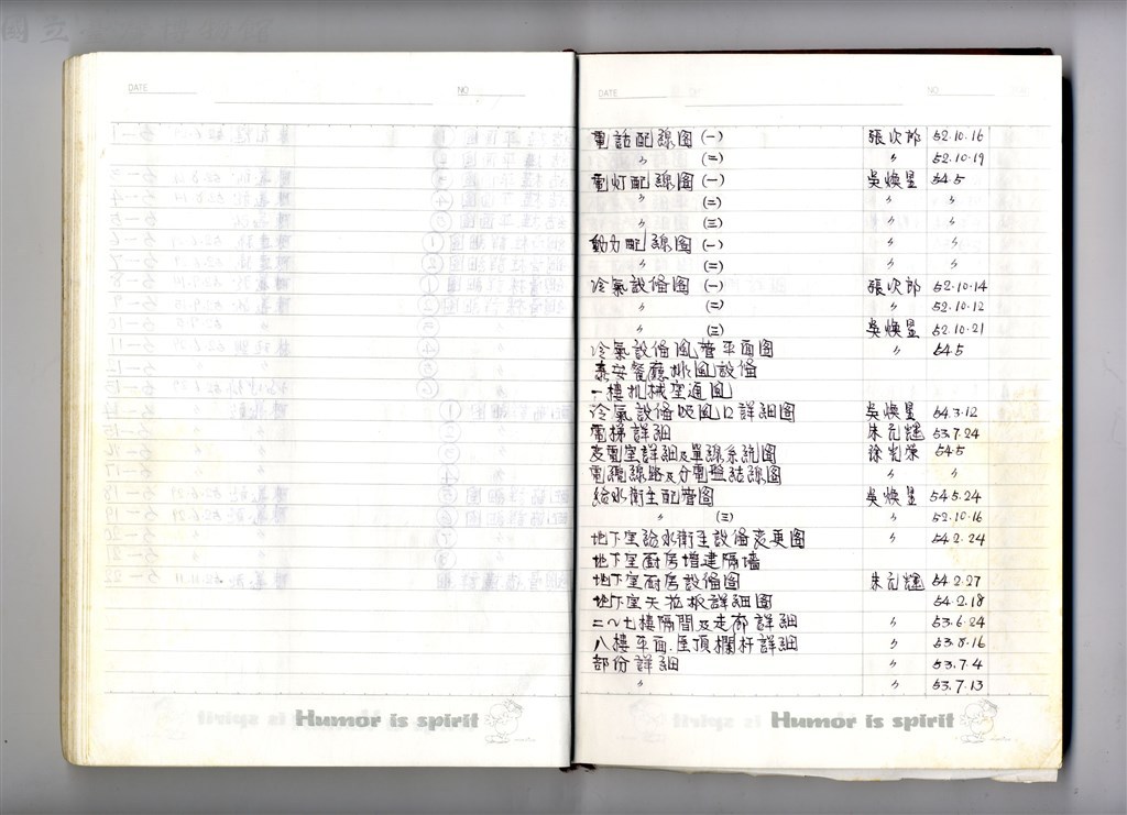 大圖瀏覽