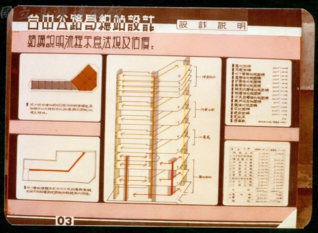 設計說明藏品圖，第1張