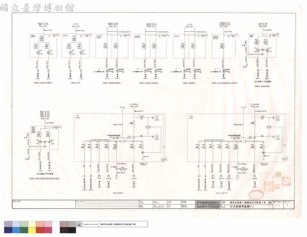 大圖瀏覽